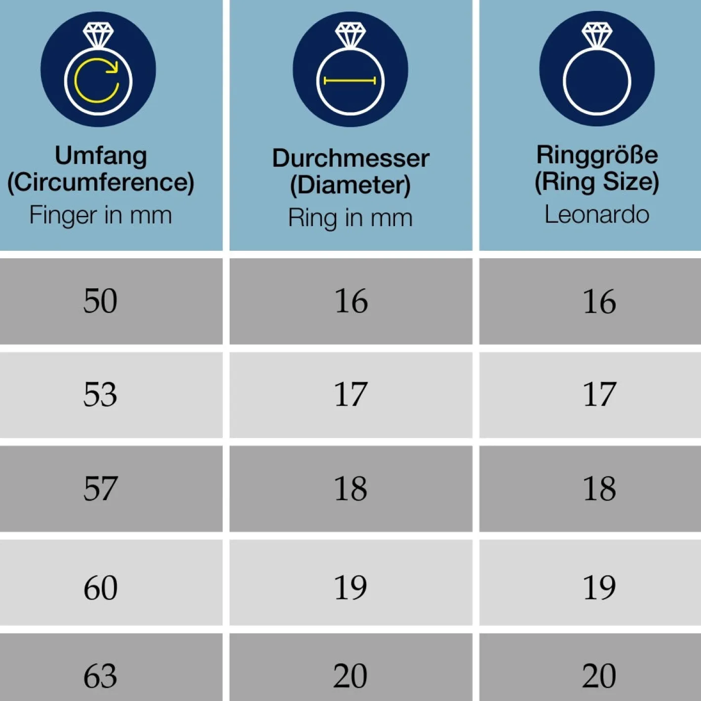 Ring ELISABETH 20*LEONARDO Hot