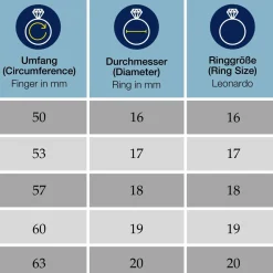 Ring ELISABETH 17 gold*LEONARDO Hot