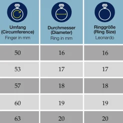 Ring TWISTER 19 CIAO*LEONARDO New