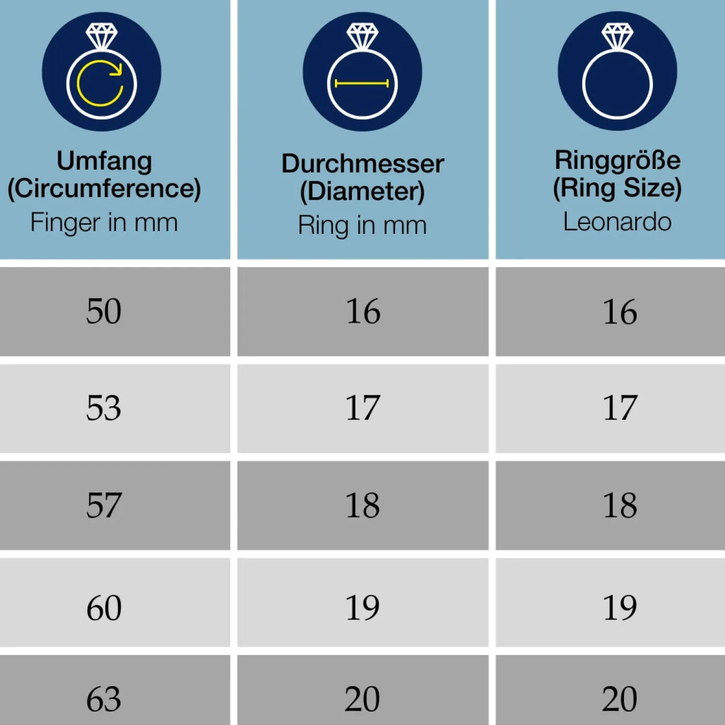 Ring TWISTER 17 CIAO*LEONARDO Clearance