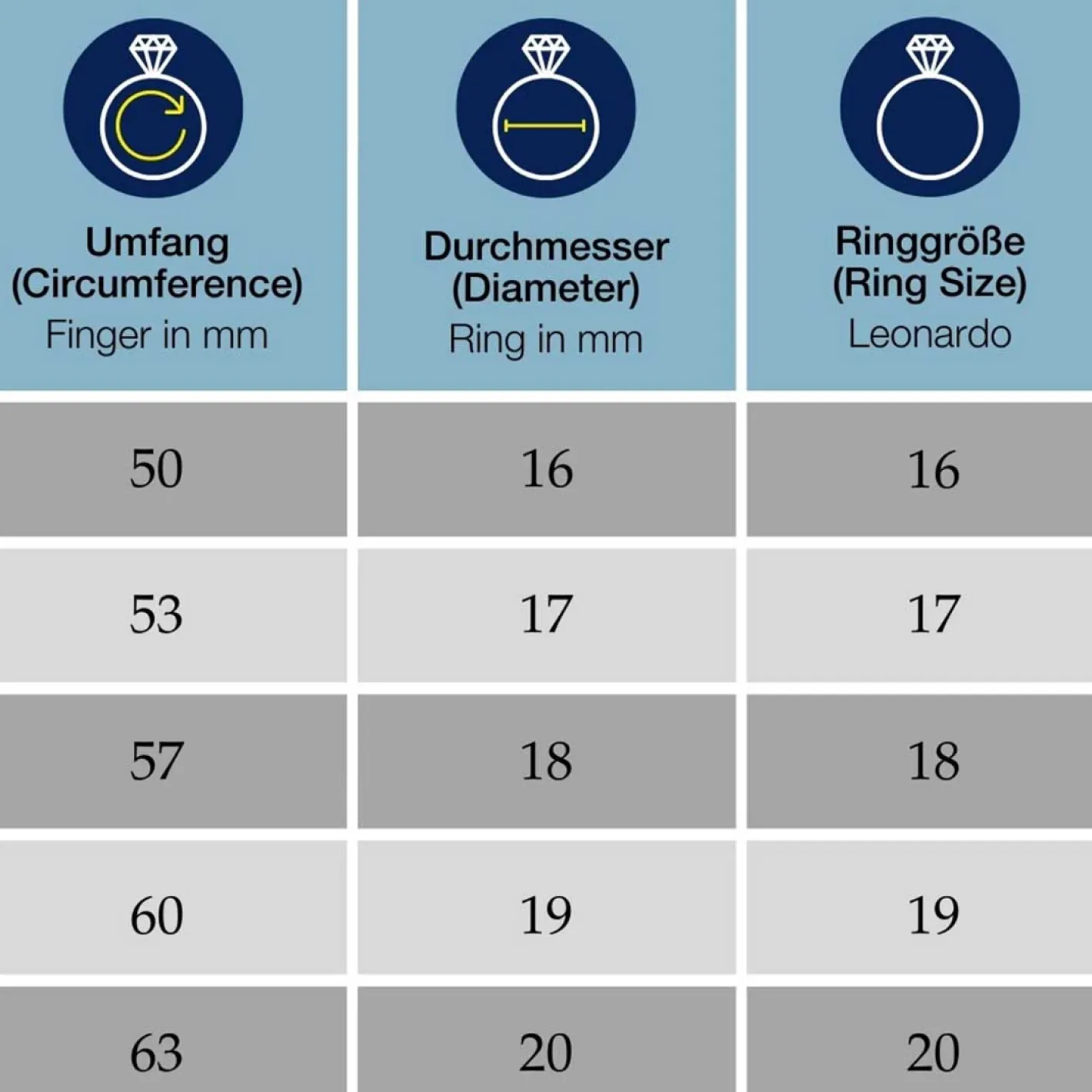 Ring VIRGINIA 19 gold*LEONARDO Best