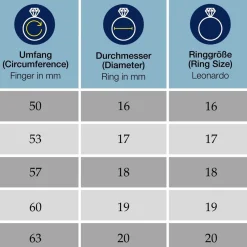 Ring VIRGINIA 21 gold*LEONARDO Discount